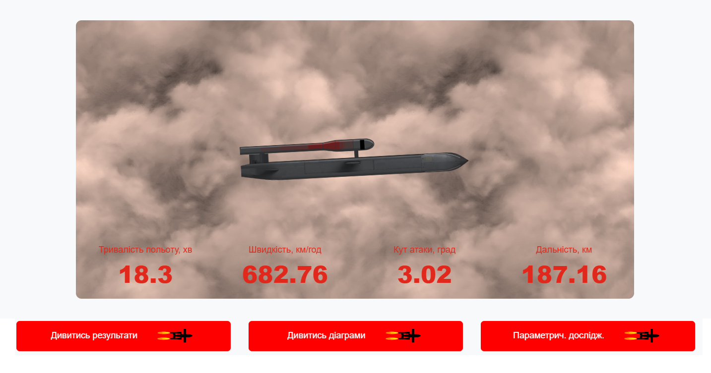 description uav program image 3